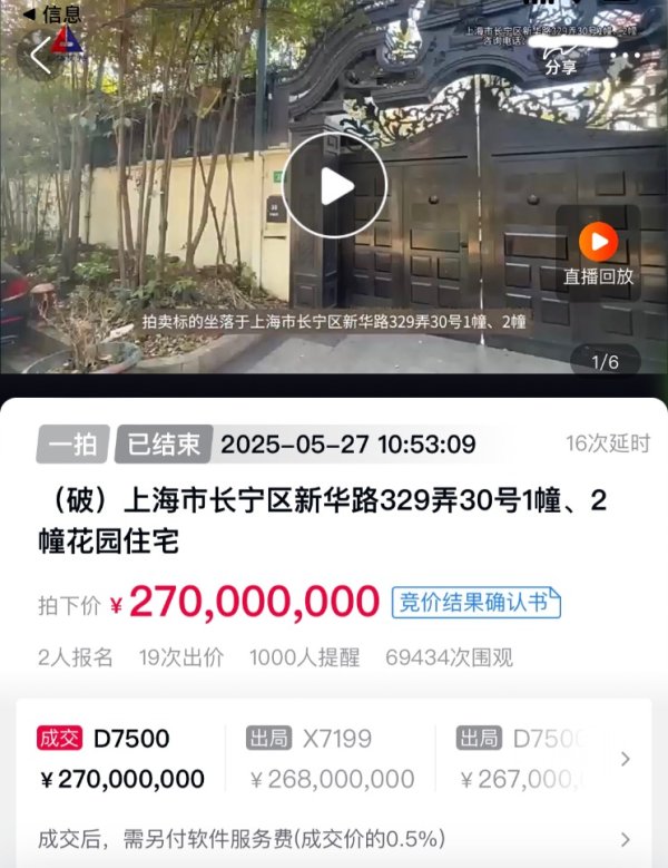 炒股配资股票 上海一套法拍房2.7亿成交 折合单价超50万元/平